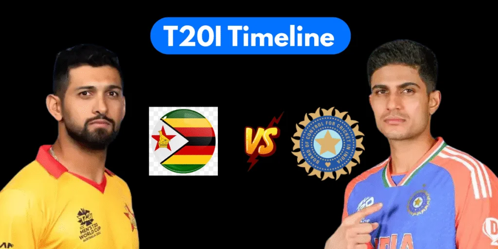 India National Cricket Team vs Zimbabwe National Cricket Team Timeline